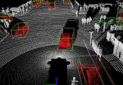 Advanced Scene Detection